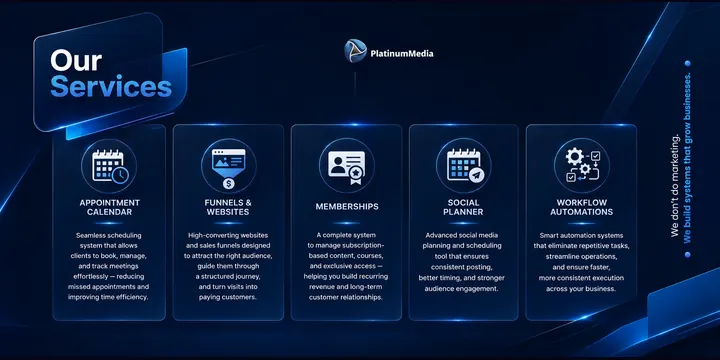 Services overview