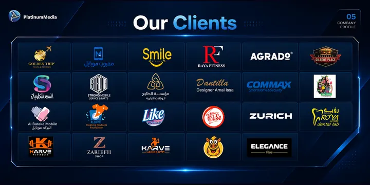 Client portfolio